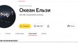 Юрлицо сменилось, а рожи те же: «Яндекс» предлагает слушать русофобов
