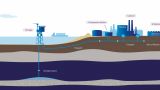 Труба в Северное море: экологи не смогли остановить проект по улавливанию СО2
