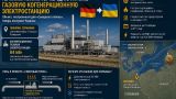 Z-блогеры — «влиятельным гражданам» РФ: Зря ждете восстановления связей с европейцами