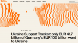 Институт мировой экономики: Большая часть помощи Украине оседает в Германии