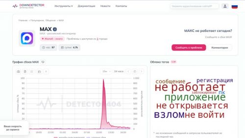 Сильный сбой зафиксирован в госмессенджере MAX — фактически перестал работать