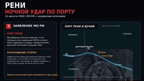 Стык границ Украины, Молдавии, Румынии: Россия выбивает портовую логистику на Дунае
