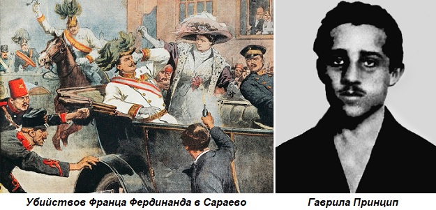 28 июня 1914 что произошло