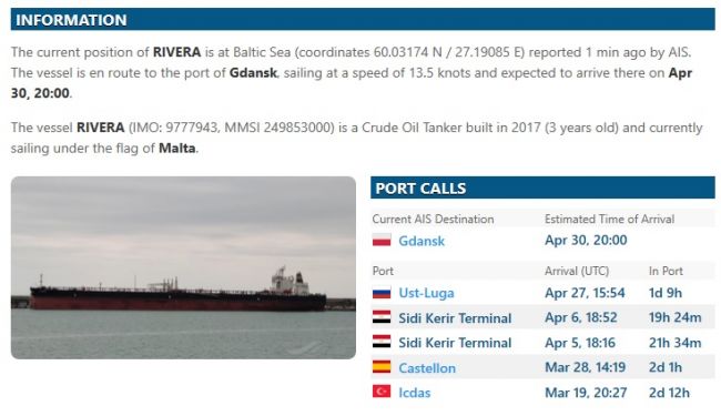 Танкеры с российской нефтью снова идут в Польшу, хотя ранее было сказано, что она не получит ни одного танкера с российской нефтью