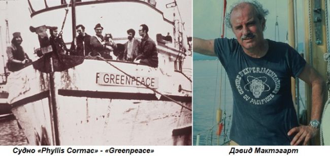 С какой громкой акции началась история greenpeace